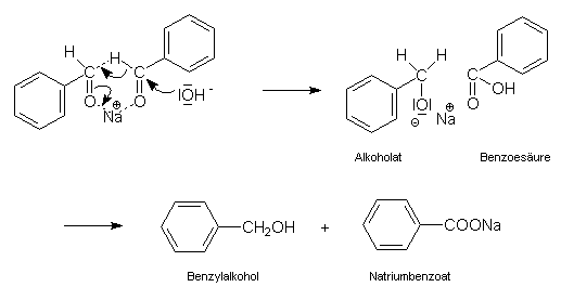 Disproportionierung von Benzaldehyd
