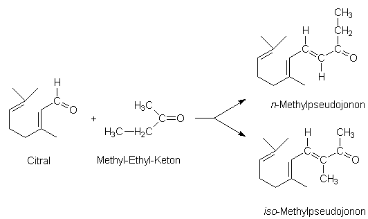 Synthese von Methyljononen
