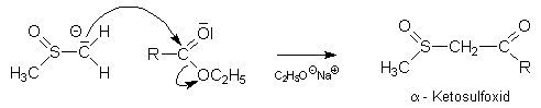 Angriff des Dimsyl-Anions an Ethylester