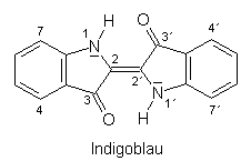 Indigo: Struktur