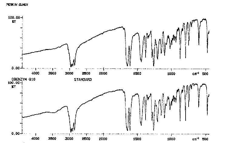 IR-Spektrum von Coenzym Q10 (19858 Byte)