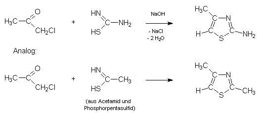 Bildung von Thiazolen