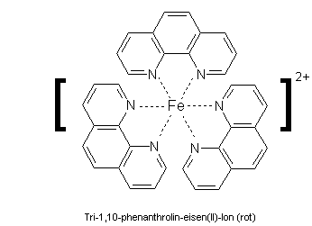 Ferroin-Komplex (4022 Byte)