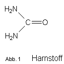 http://www.chemikalienlexikon.de/cheminfo/gif/harnst.gif