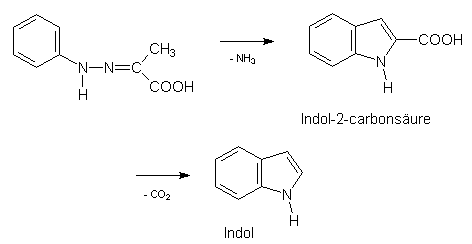 Indolsynthese nach E. Fischer