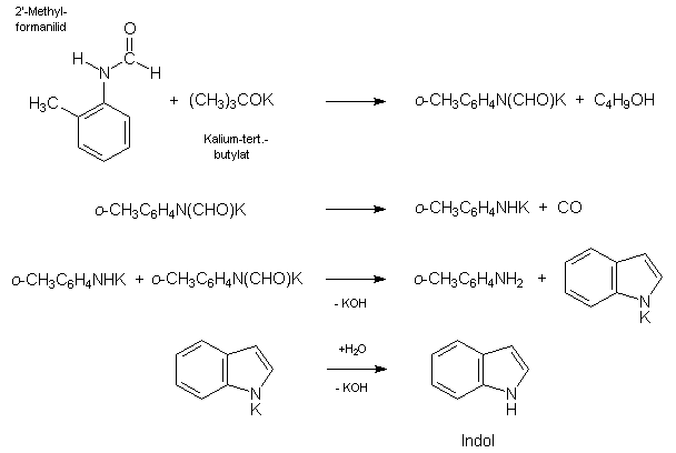 Indolsynthese nach F.T. Tyson