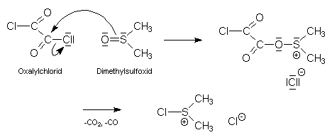 Abb.: