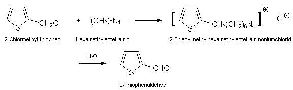 Bildung von Thiophenaldehyd